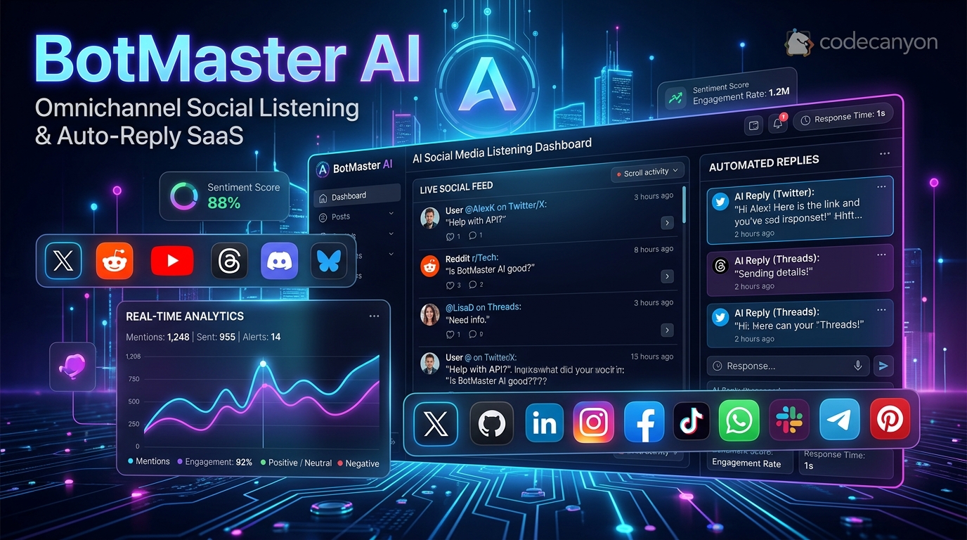 BotMaster AI banner